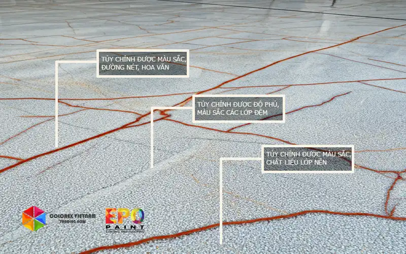 PHÂN PHỐI VÀ THI CÔNG SÀN EPOXY HIỆU ỨNG